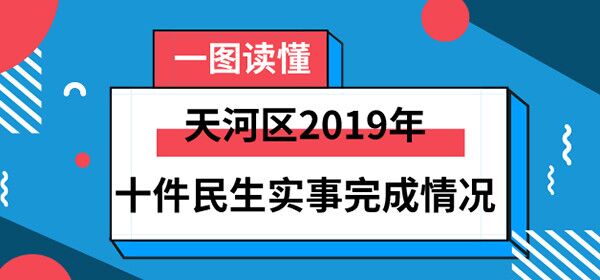 一圖讀懂天河區(qū)2019年十件民生實事完成情況