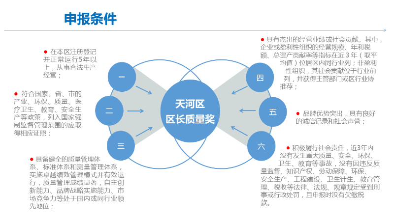已編輯圖片