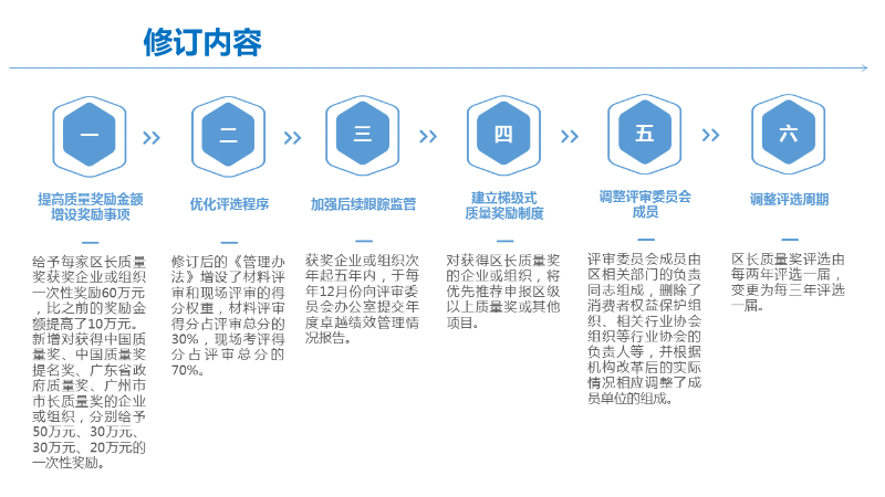 已編輯圖片