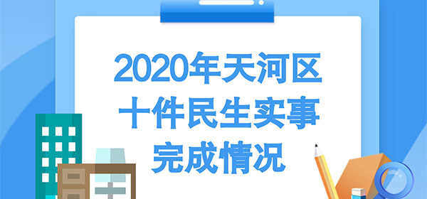 2020年天河區(qū)十件民生實事完成情況