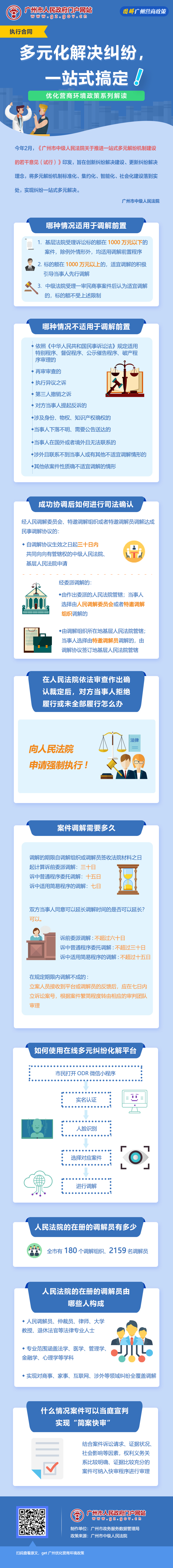 18廣州市中級(jí)人民法院關(guān)于推進(jìn)一站式多元解紛機(jī)制建設(shè)的若干意見(試行).jpg