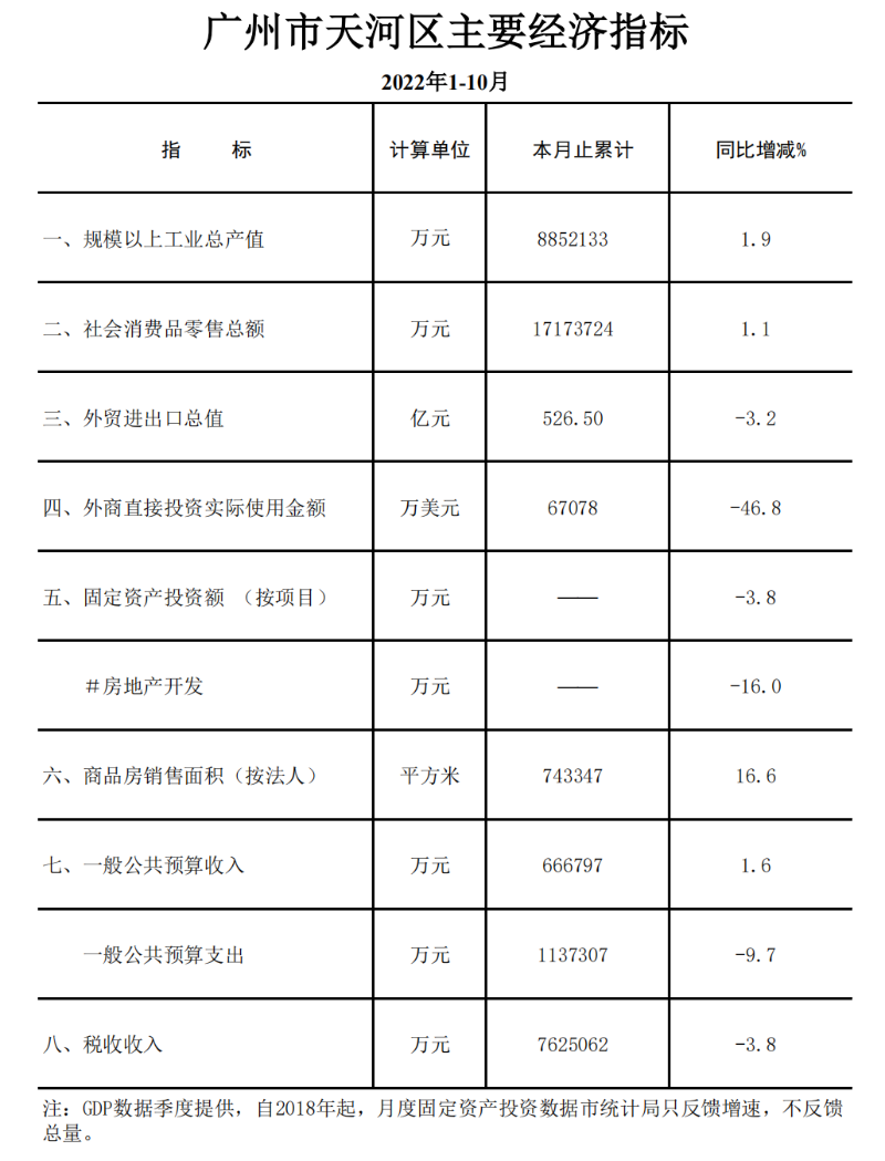 已編輯圖片