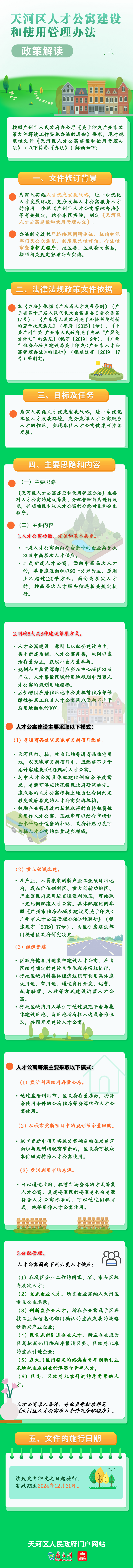 天河區(qū)人才公寓建設(shè)和使用管理辦法.png