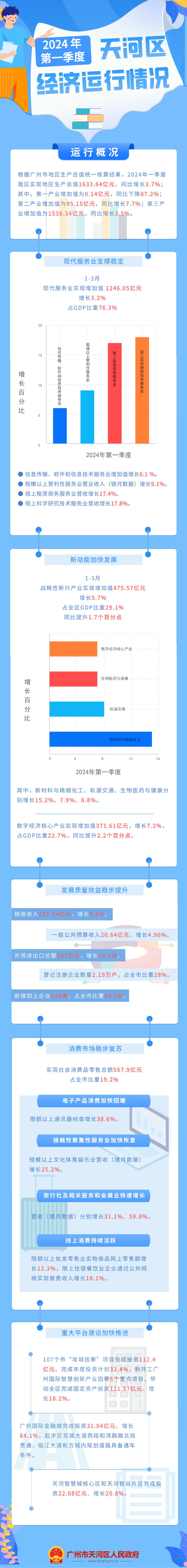 2024年第一季度（定稿）.jpg