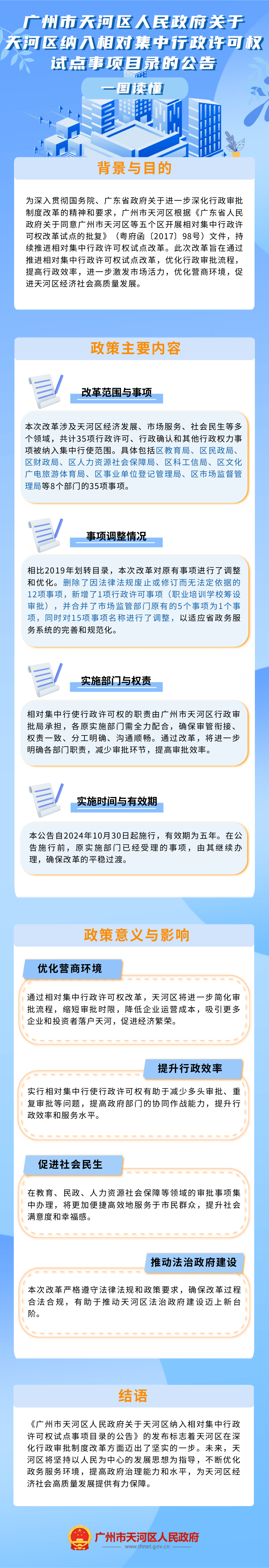 《廣州市天河區(qū)人民政府關(guān)于天河區(qū)納入相對集中行政許可權(quán)試點事項目錄的公告.png