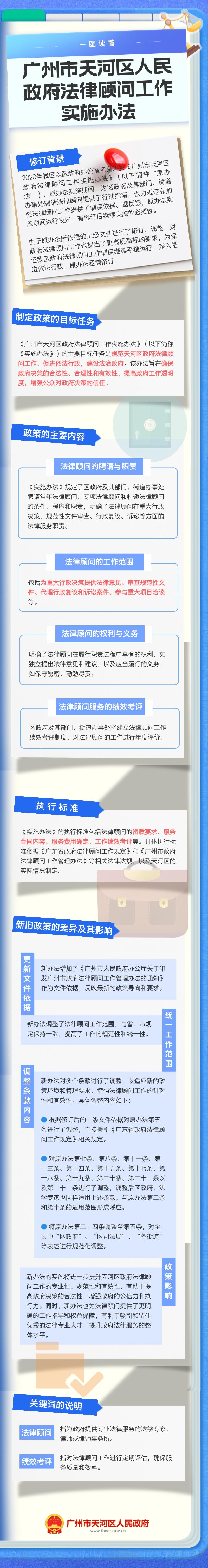 廣州市天河區(qū)人民政府法律顧問工作實施辦法.jpg