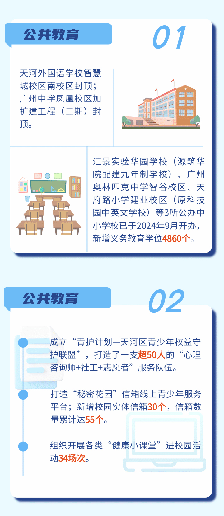帶你讀懂天河區(qū)政府工作報告