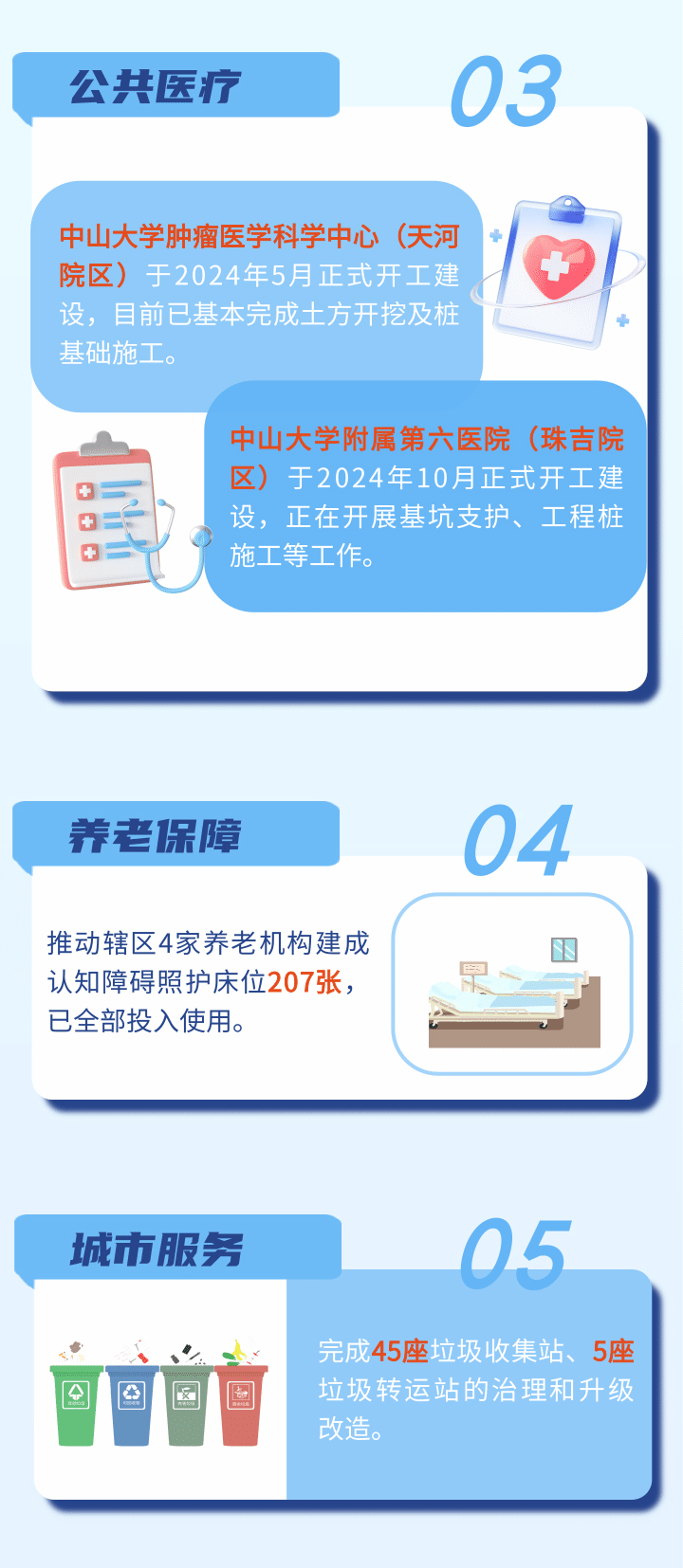 帶你讀懂天河區(qū)政府工作報告