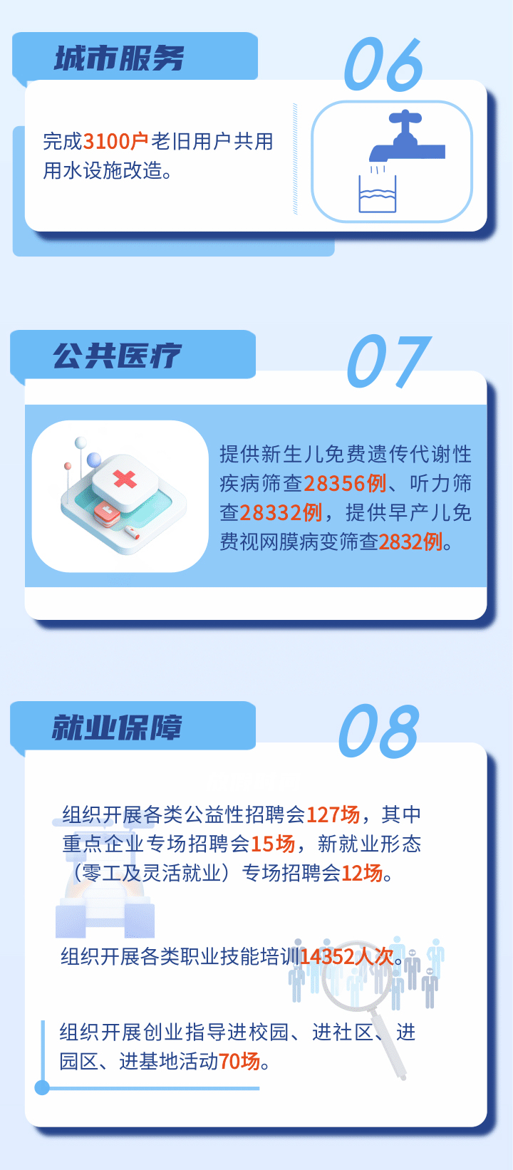 帶你讀懂天河區(qū)政府工作報告